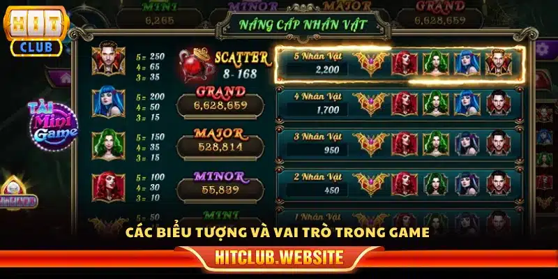 Biểu tượng và vai trò của chúng trong trò chơi